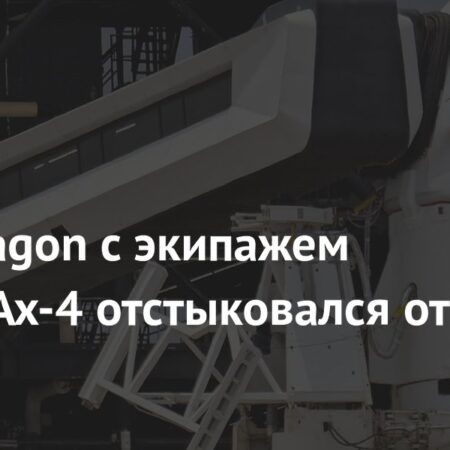 Crew Dragon с экипажем миссии Ax-4 отстыковался от МКС