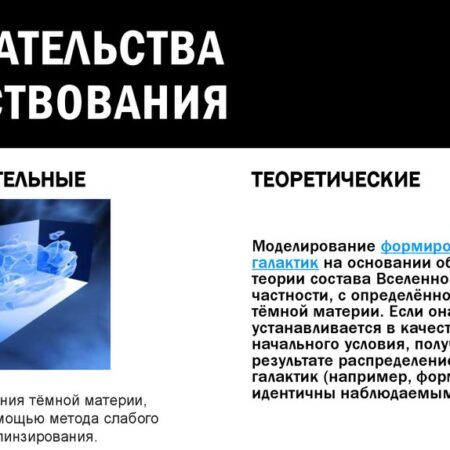 Прямые доказательства существования темной материи получены астрофизиками